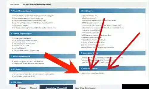 pm awas yojana gramin list kaise dekhe: प्रधानमंत्री आवास योजना ग्रामीण (PMAY-G) – 2025