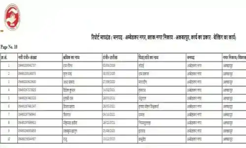 UP Labour Card List 2025: उत्तरप्रदेश श्रमिकों की नई सूची में अपना नाम, अपने मोबाइल से कैसे देखें