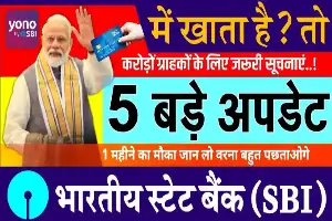 Aadhaar Card Se ₹2 Lakh Tak Ka Loan Kaise Le - बिना गारंटी के तुरंत लोन पाने की पूरी जानकारी